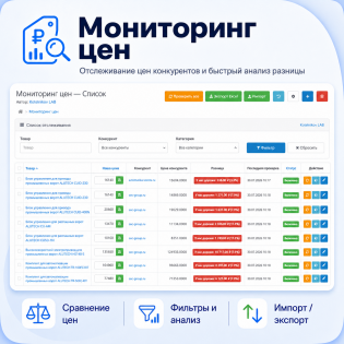 Мониторинг цены